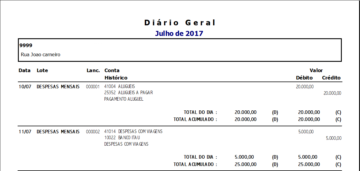 Livro Contábil AKONEGE Capa Dura - Controle Financeiro 27,4x20,3cm