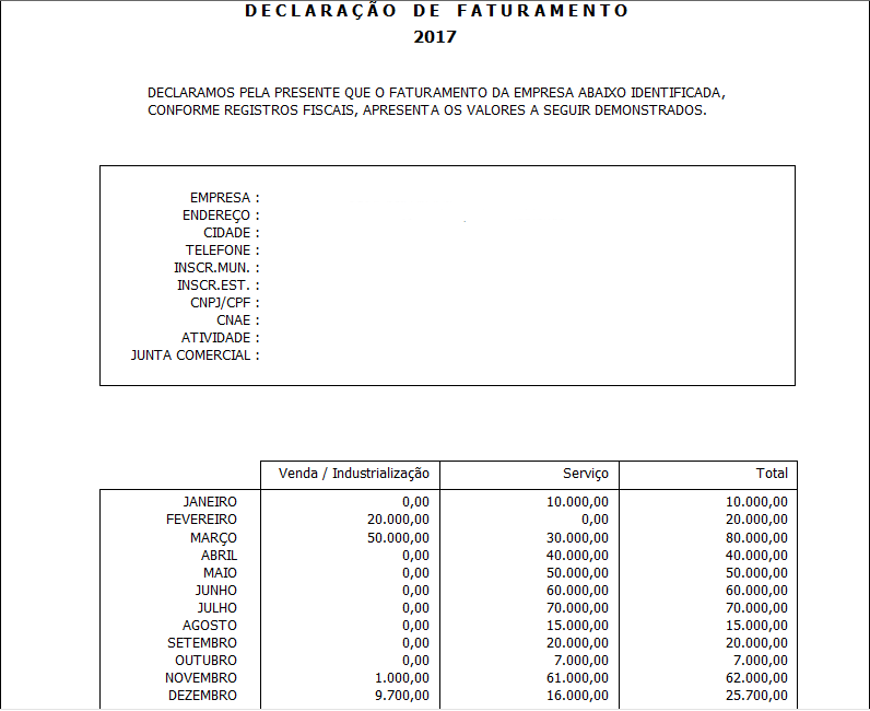 Escrita Fiscal - Grupo Módulos
