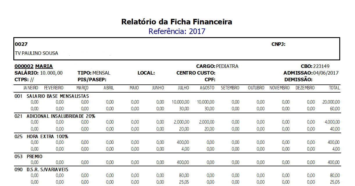 Folha de Pagamento - Grupo Módulos